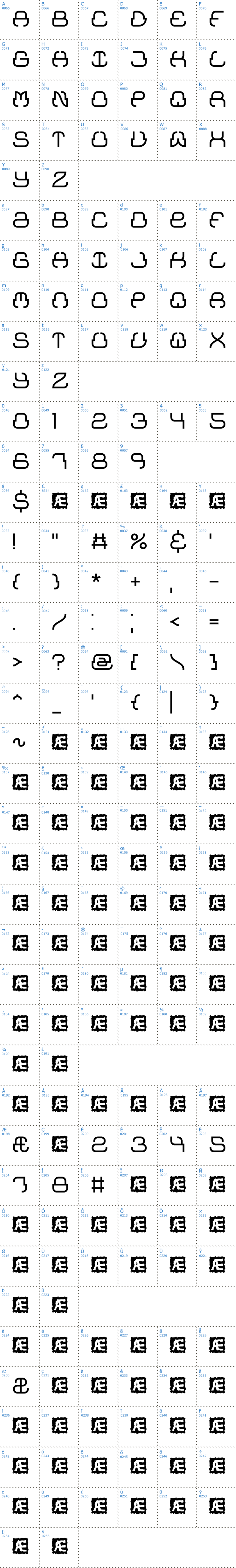 Vollständige Schriftzeichen bersicht: Upraise BRK Schriftart