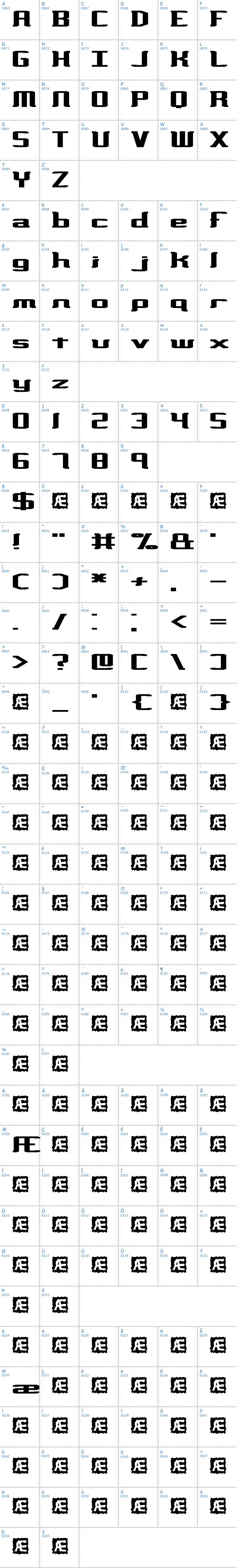 Vollständige Schriftzeichen bersicht: Variance BRK Schriftart
