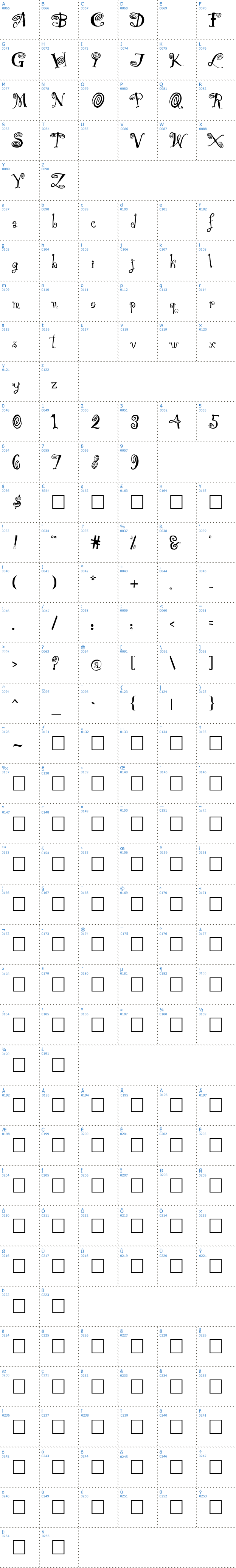 Vollständige Schriftzeichen bersicht: Hipnotik Schriftart