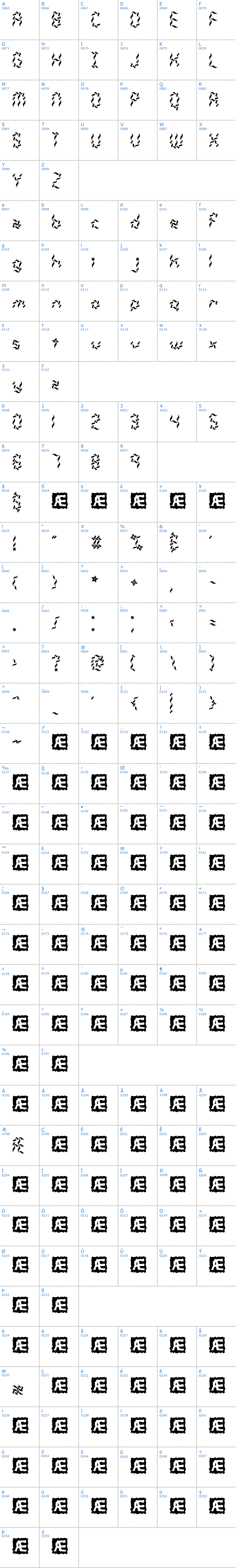 Vollständige Schriftzeichen bersicht: Weaver BRK Schriftart