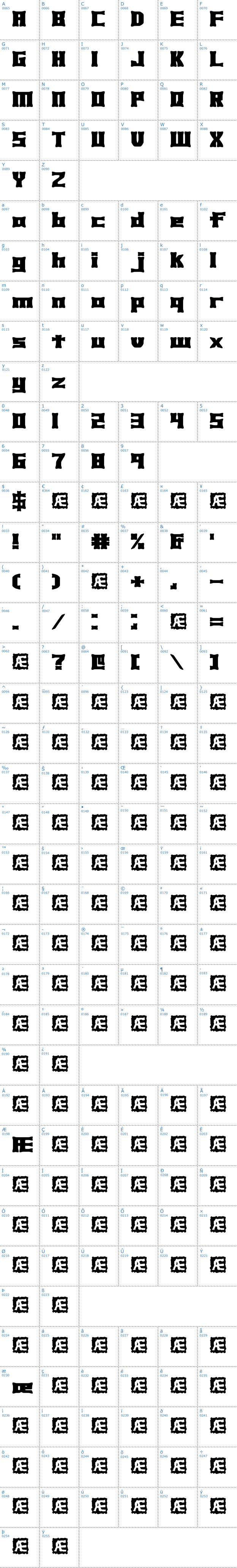 Vollständige Schriftzeichen bersicht: Xhume BRK Schriftart
