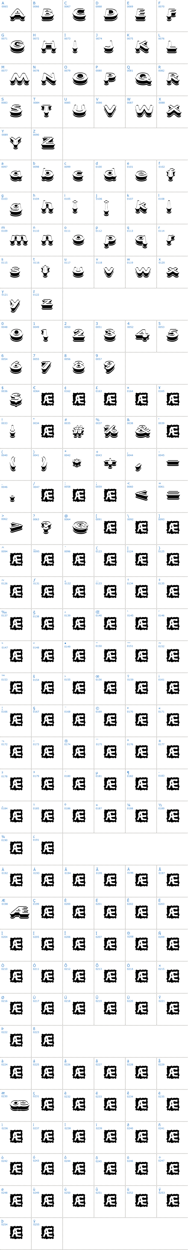 Vollständige Schriftzeichen bersicht: Xtrusion BRK Schriftart