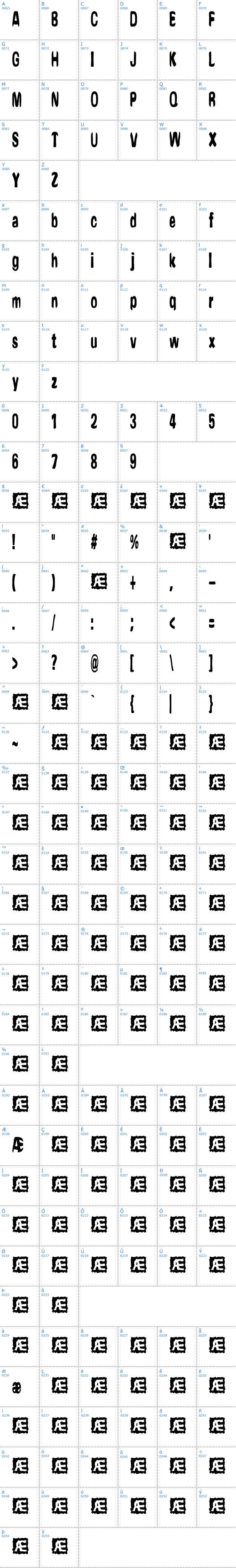 Vollständige Schriftzeichen bersicht: Yonder BRK Schriftart