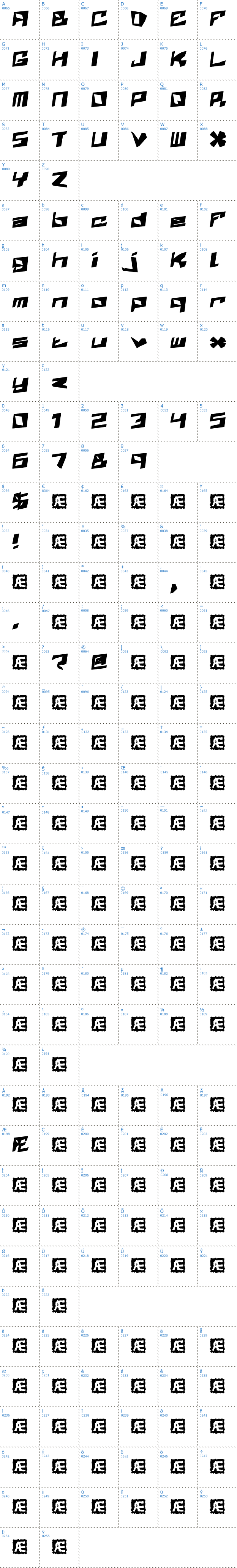 Vollständige Schriftzeichen bersicht: Zenith BRK Schriftart