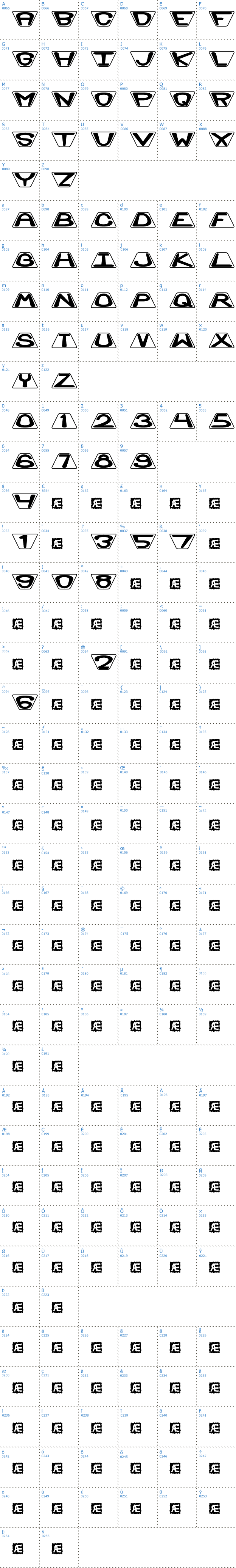 Vollständige Schriftzeichen bersicht: Zoidal BRK Schriftart
