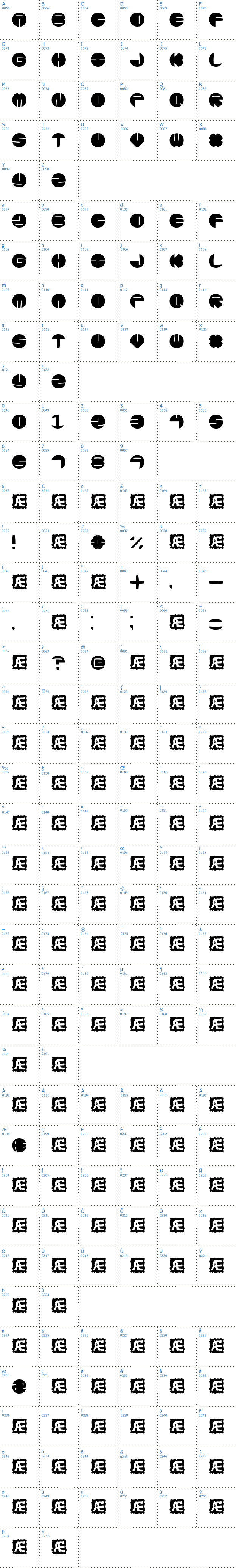 Vollständige Schriftzeichen bersicht: Zurklez BRK Schriftart