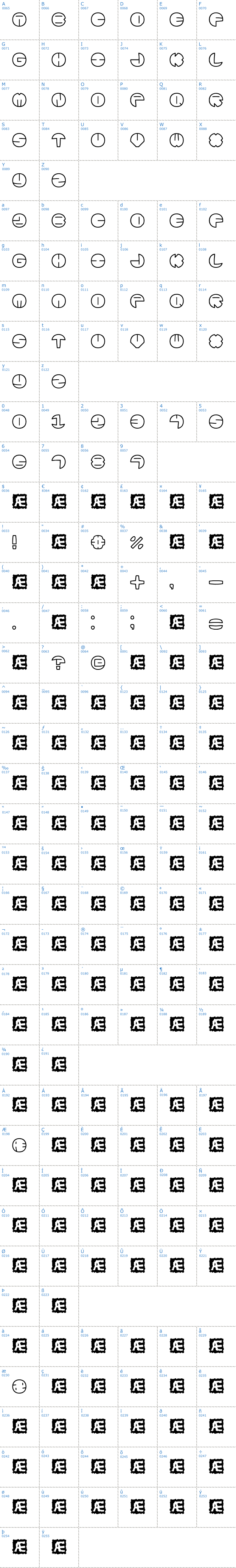 Vollständige Schriftzeichen bersicht: Zurklez Outline BRK Schriftart