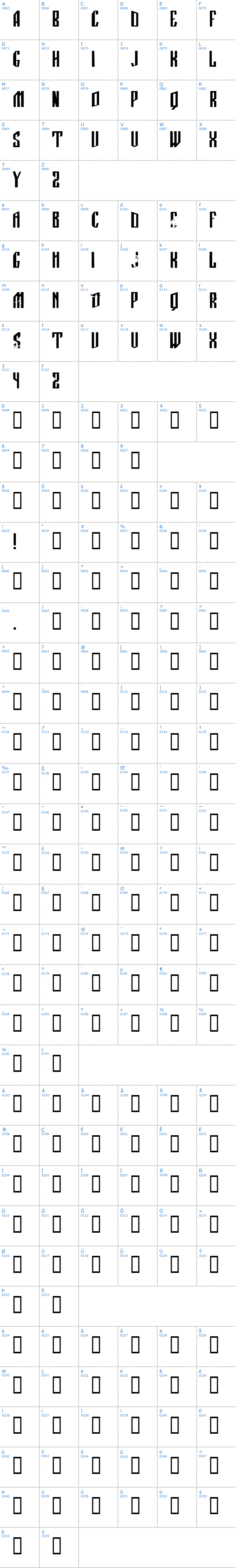 Vollständige Schriftzeichen bersicht: Manastirka Schriftart