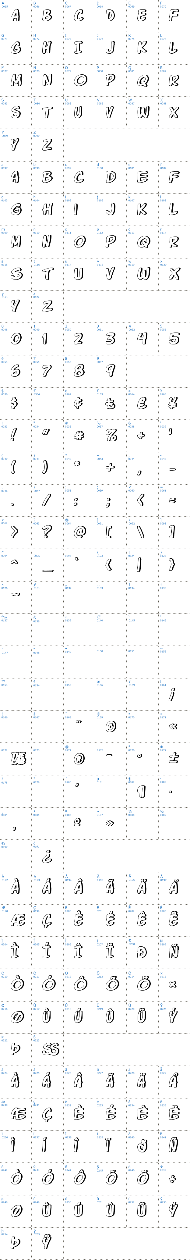 Vollständige Schriftzeichen bersicht: Komika Glaze Schriftart