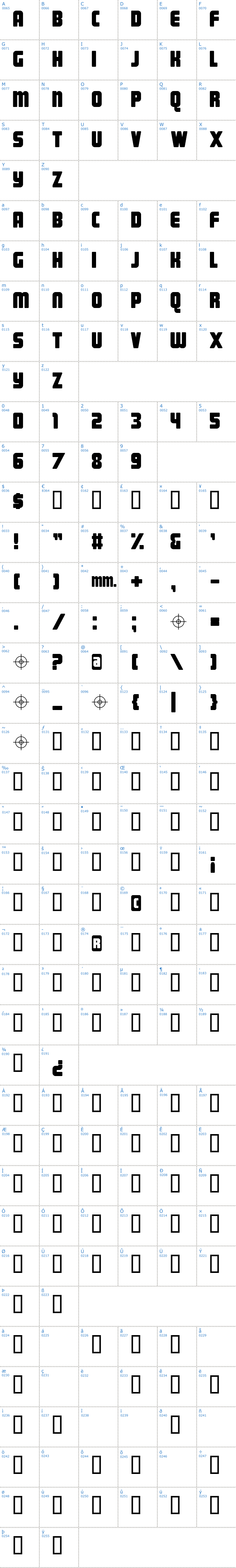 Vollständige Schriftzeichen bersicht: Magnum Schriftart