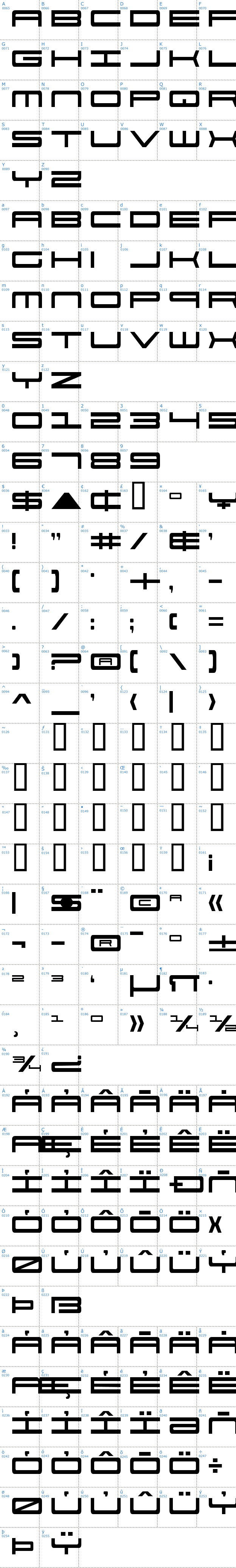 Vollständige Schriftzeichen bersicht: 911 Porscha Schriftart