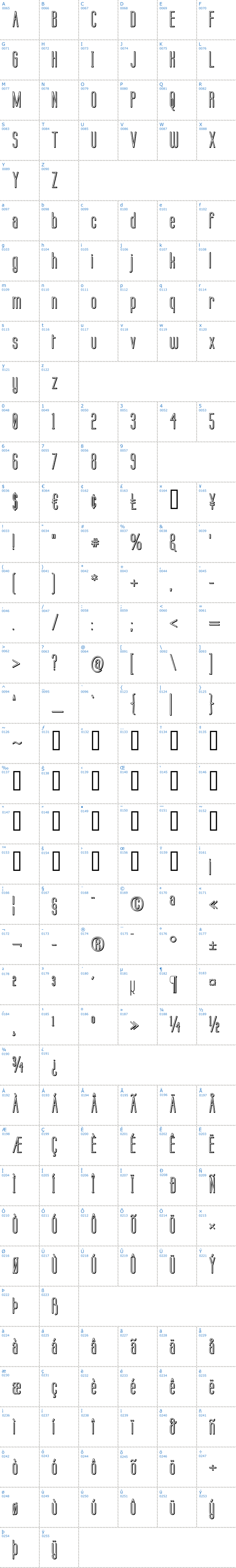 Vollständige Schriftzeichen bersicht: Labtop 3D Schriftart