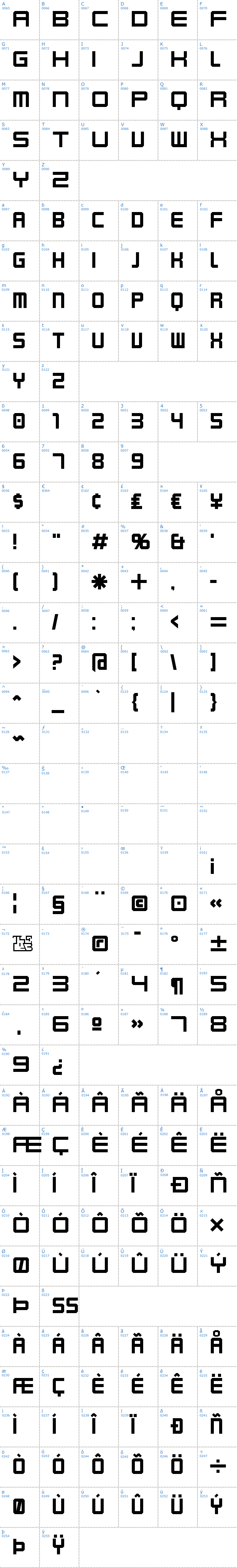 Vollständige Schriftzeichen bersicht: Karnivore Schriftart