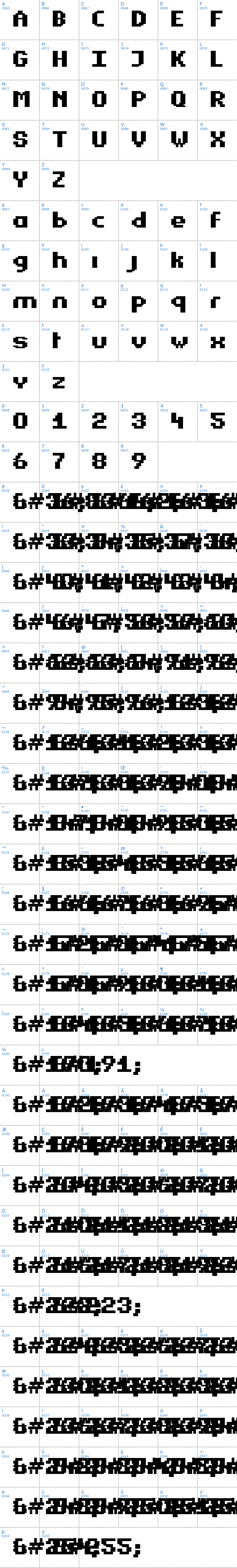 Vollständige Schriftzeichen bersicht: Estrogen Schriftart