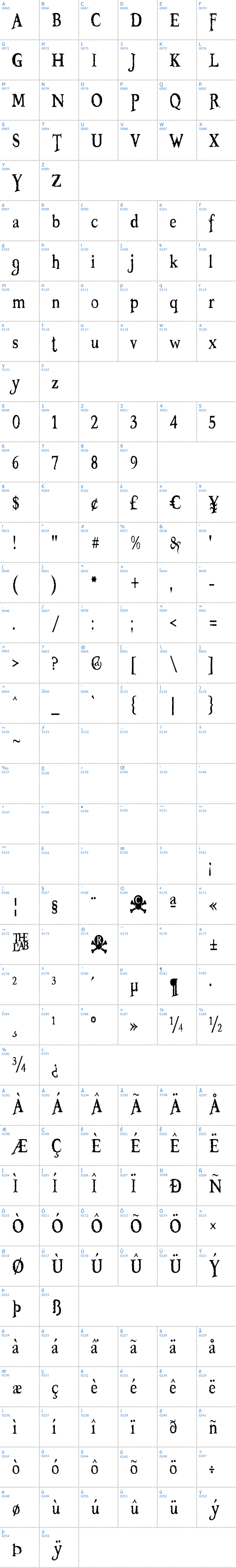 Vollständige Schriftzeichen bersicht: Booter Schriftart
