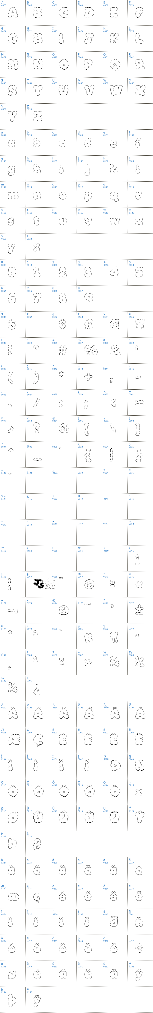 Vollständige Schriftzeichen bersicht: McKloud White Schriftart