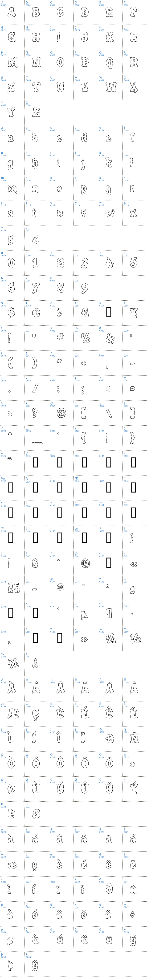 Vollständige Schriftzeichen bersicht: Poultrygeist Out Schriftart