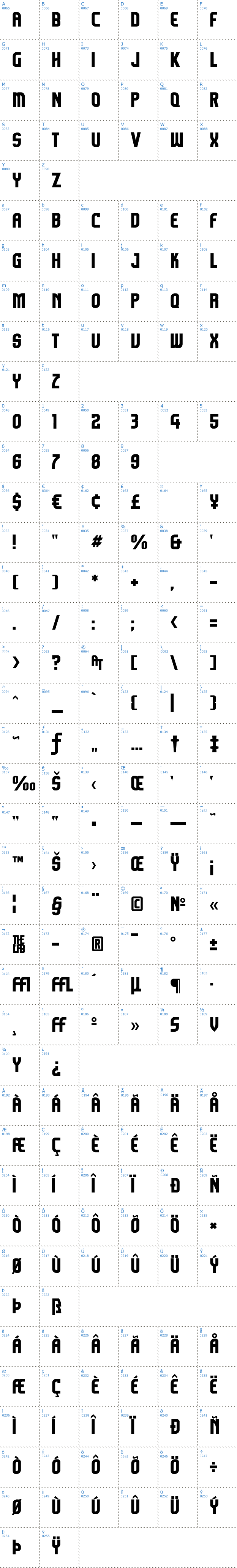 Vollständige Schriftzeichen bersicht: Komikazoom Schriftart