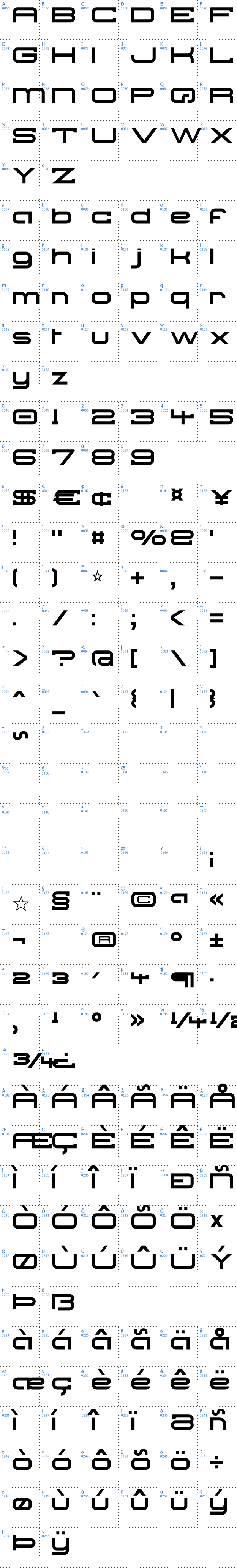 Vollständige Schriftzeichen bersicht: Troglodyte Schriftart