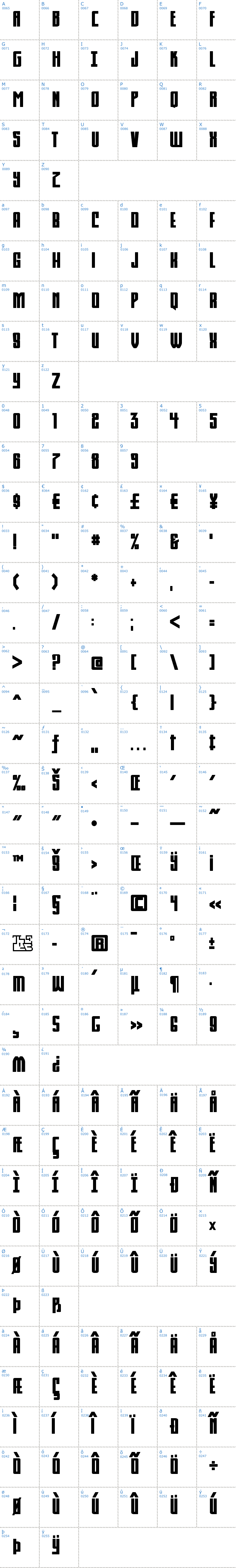 Vollständige Schriftzeichen bersicht: Komikahuna Schriftart
