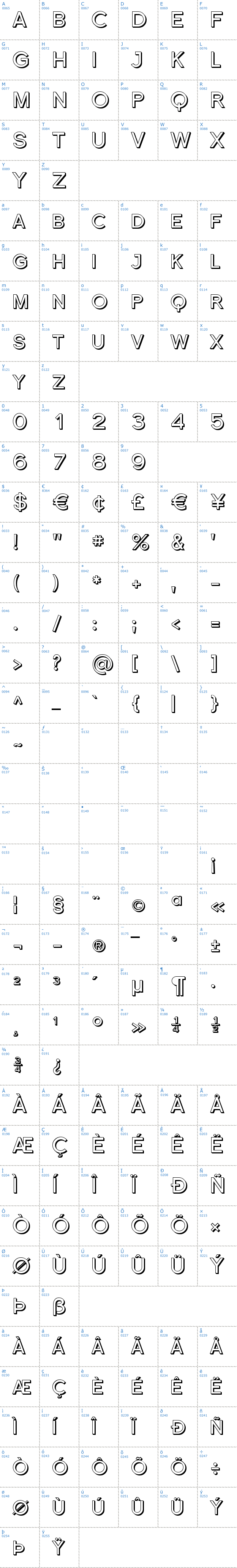 Vollständige Schriftzeichen bersicht: Florencesans SC Shaded Schriftart