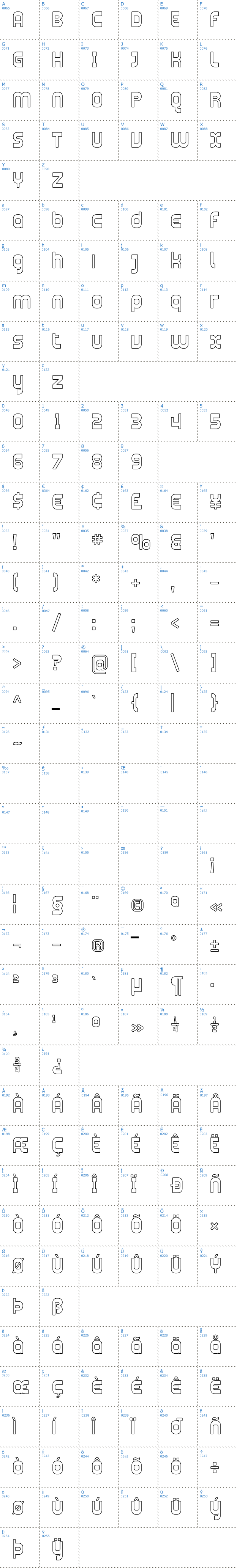 Vollständige Schriftzeichen bersicht: Plasmatica Outline Schriftart