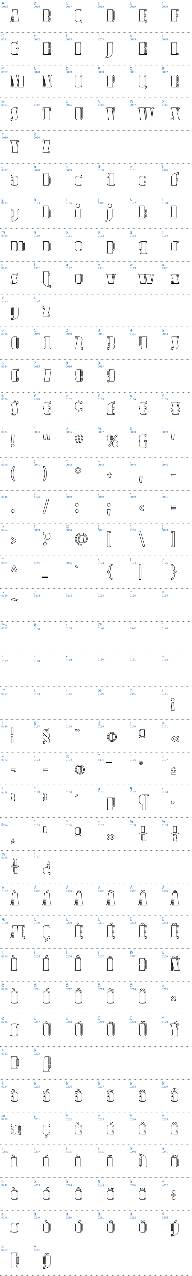 Vollständige Schriftzeichen bersicht: Avondale Outline Schriftart