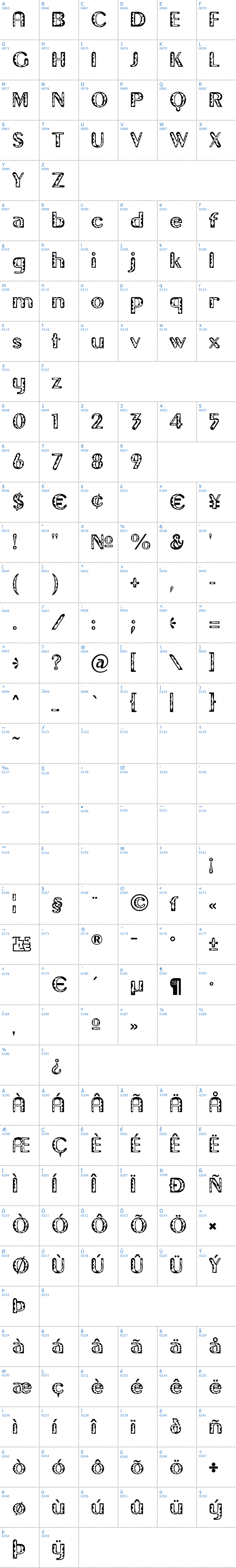 Vollständige Schriftzeichen bersicht: Gilgongo Tiki Schriftart