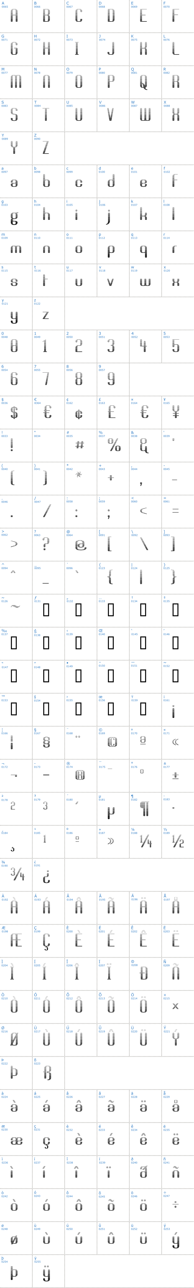 Vollständige Schriftzeichen bersicht: Brassiere Line Schriftart