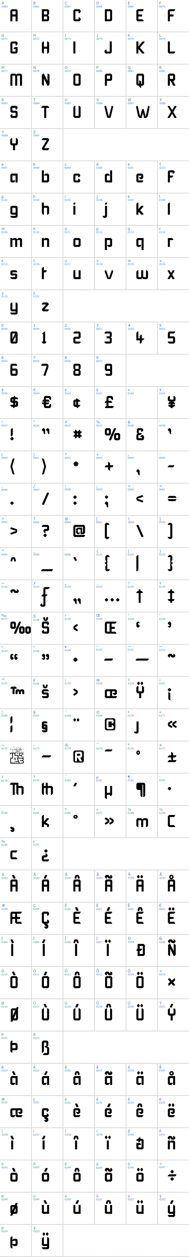Vollständige Schriftzeichen bersicht: Karisma Schriftart