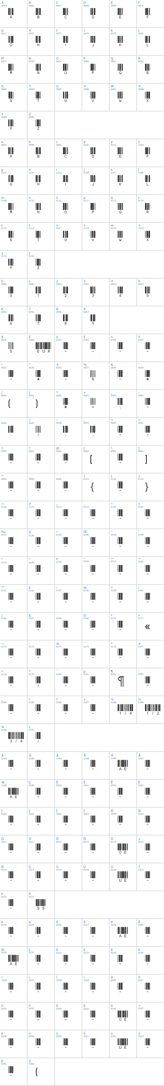 Vollst&auml;ndige Schriftzeichen �bersicht: Bar-Code 39 Schriftart