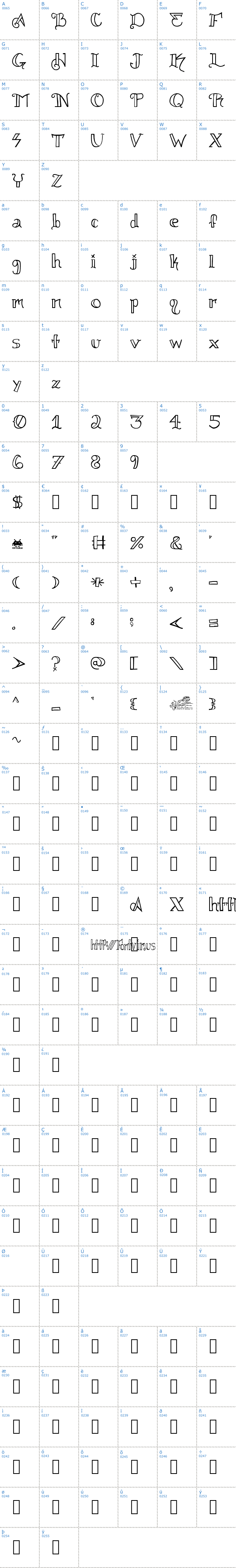 Vollständige Schriftzeichen bersicht: Knuckel Tatz Schriftart