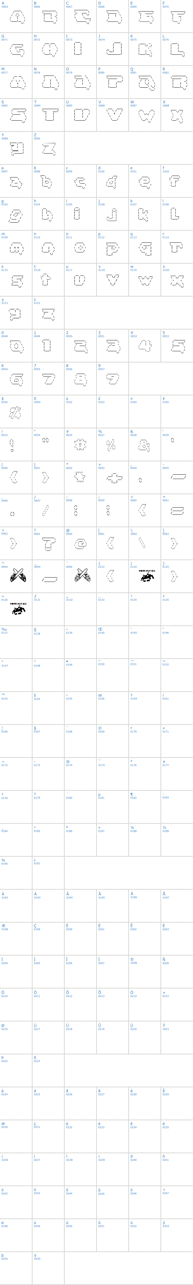 Vollständige Schriftzeichen bersicht: Asciid Schriftart