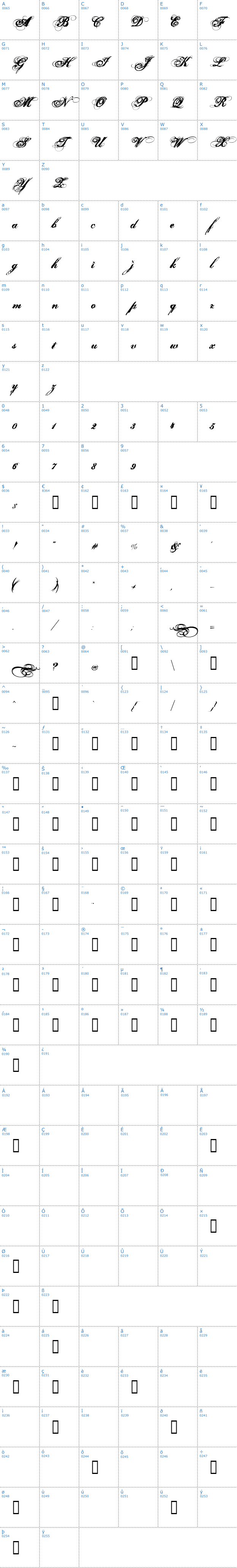 Vollständige Schriftzeichen bersicht: Hurricane SupaDupaSerif Schriftart
