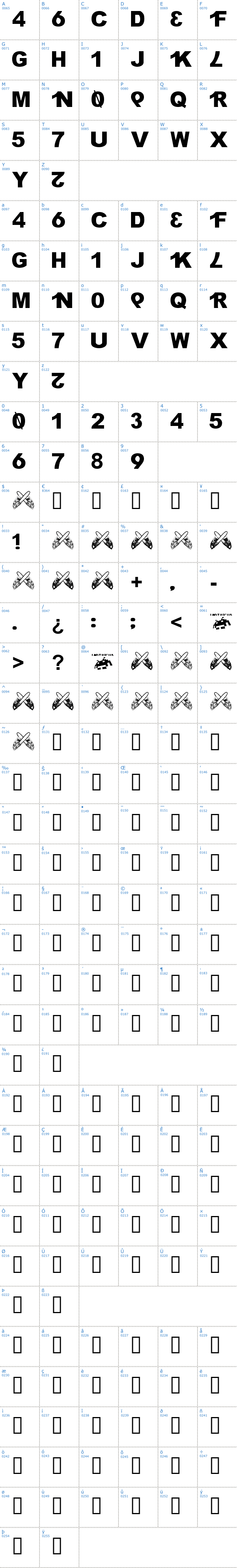 Vollständige Schriftzeichen bersicht: H4XX0R Schriftart