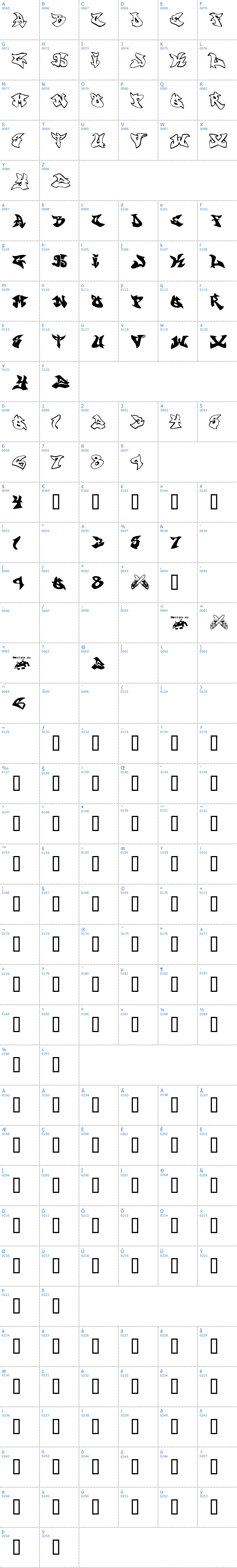 Vollständige Schriftzeichen bersicht: Graffonti Schriftart