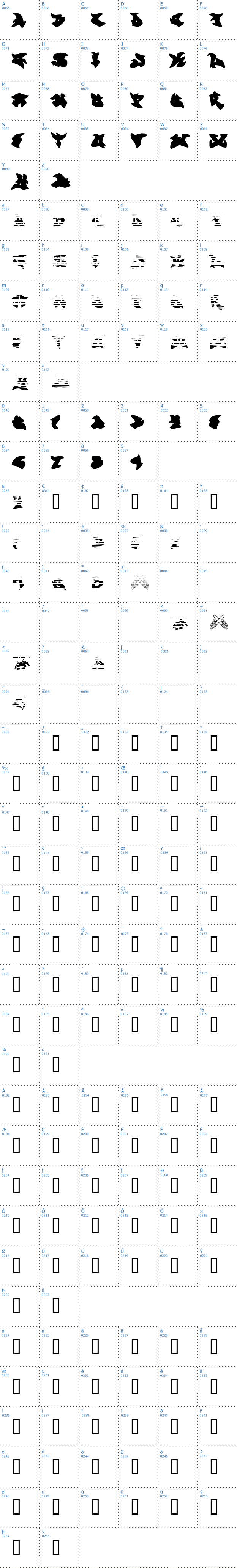 Vollständige Schriftzeichen bersicht: Graffonti Gradient Fill Schriftart