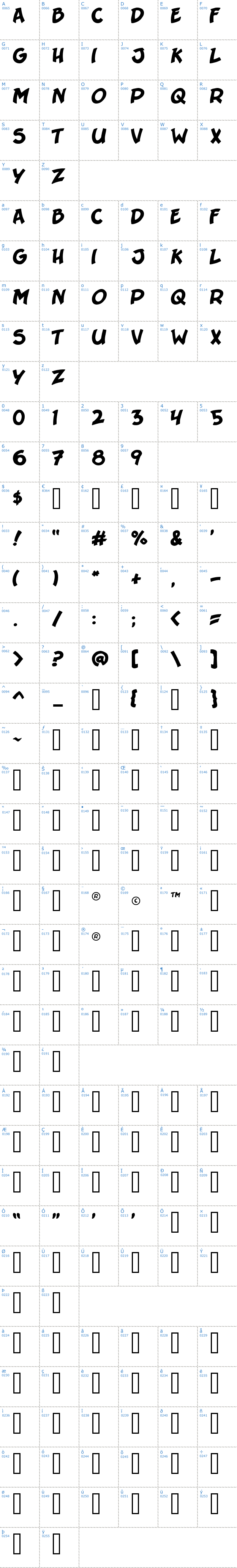 Vollständige Schriftzeichen bersicht: Sergeant Sixpack Schriftart