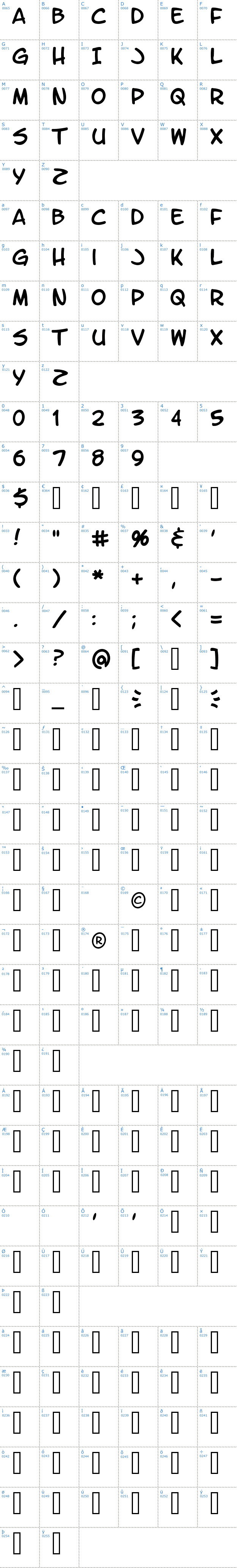 Vollständige Schriftzeichen bersicht: LetterOMatic! Schriftart