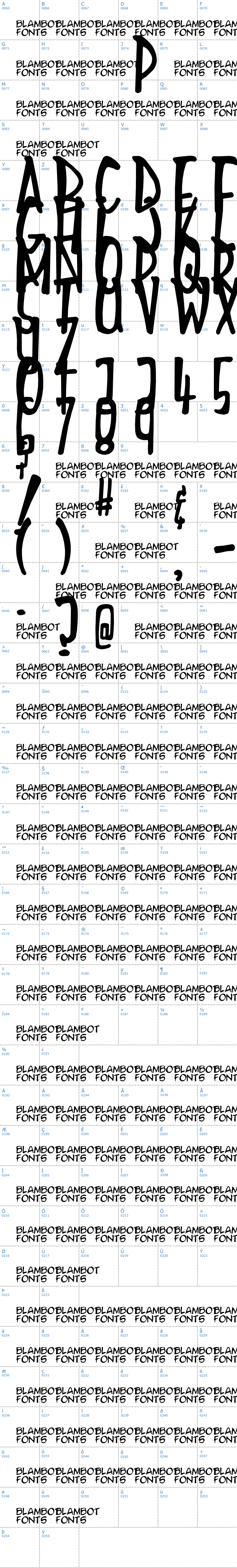 Vollständige Schriftzeichen bersicht: Mighty Tomato Schriftart