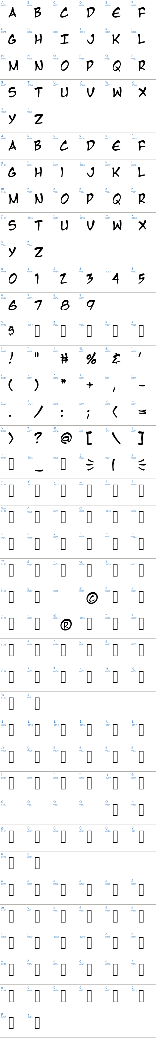 Vollständige Schriftzeichen bersicht: Manga Temple Schriftart