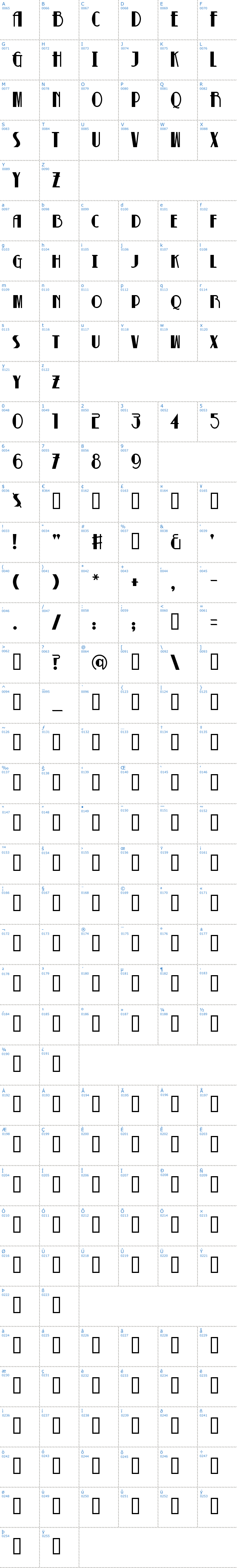 Vollständige Schriftzeichen bersicht: Betty Noir Schriftart