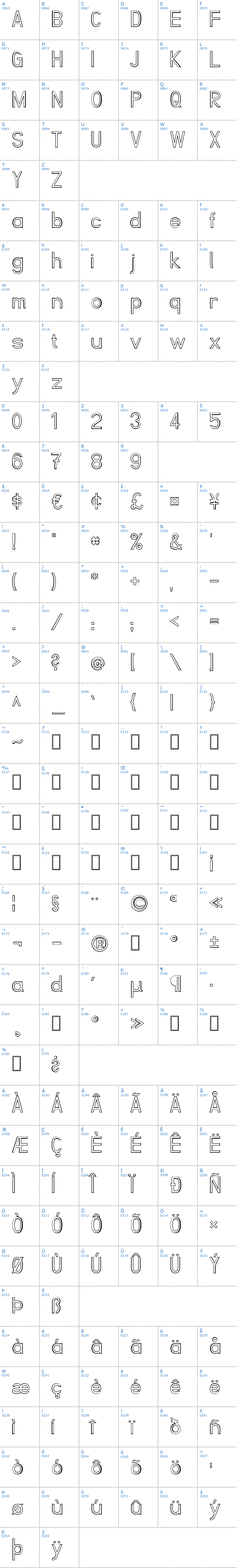 Vollständige Schriftzeichen bersicht: Fibel Nord Kontur Schriftart