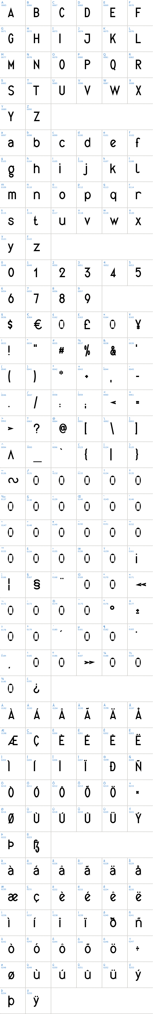Vollständige Schriftzeichen bersicht: Quirkus Schriftart
