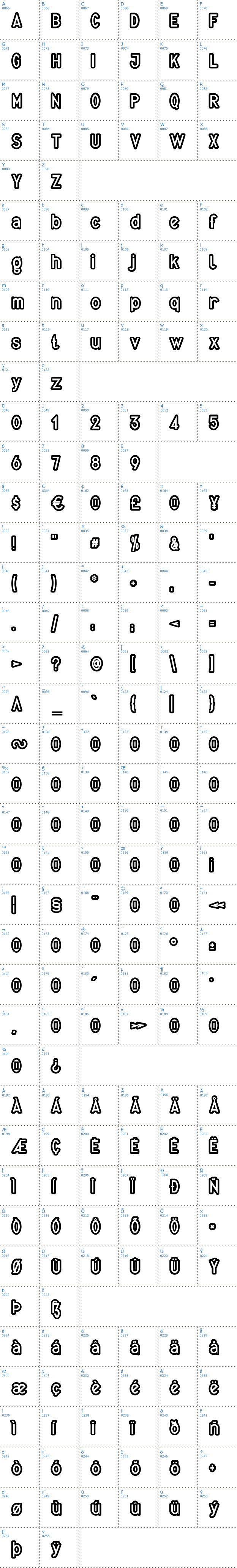Vollständige Schriftzeichen bersicht: Quirkus Out Schriftart