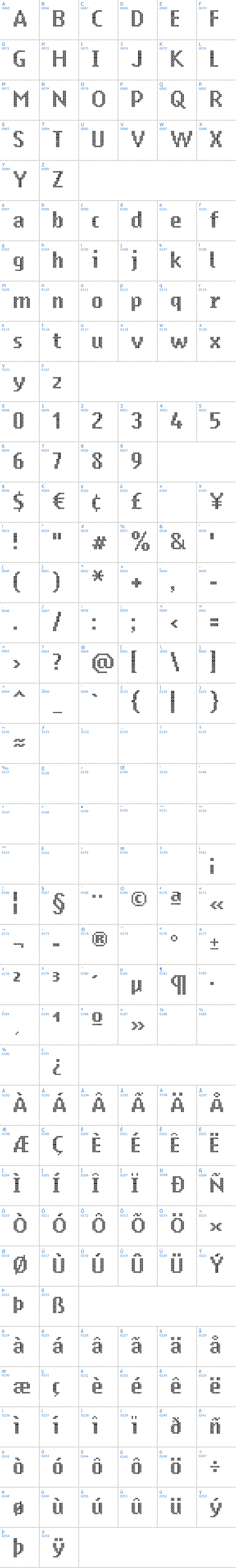 Vollständige Schriftzeichen bersicht: Ring Matrix Schriftart