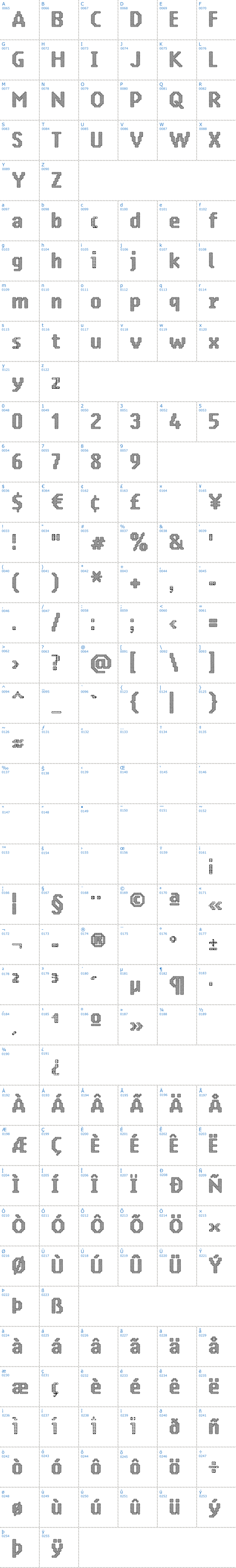Vollständige Schriftzeichen bersicht: Vrang Schriftart