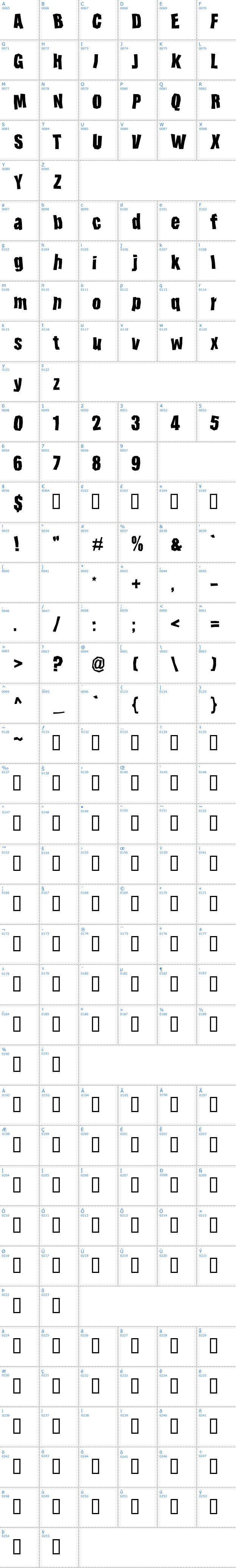 Vollständige Schriftzeichen bersicht: Horseradish Schriftart