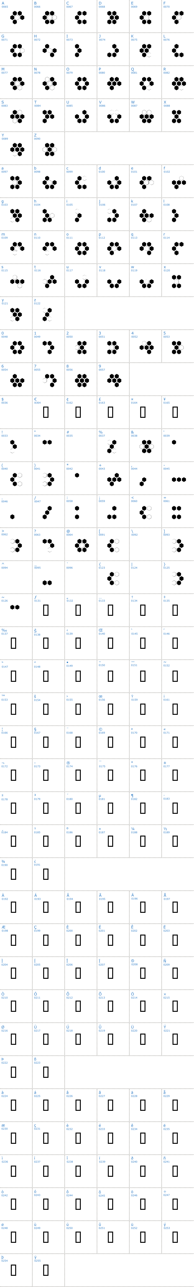 Vollständige Schriftzeichen bersicht: Sixgun Schriftart