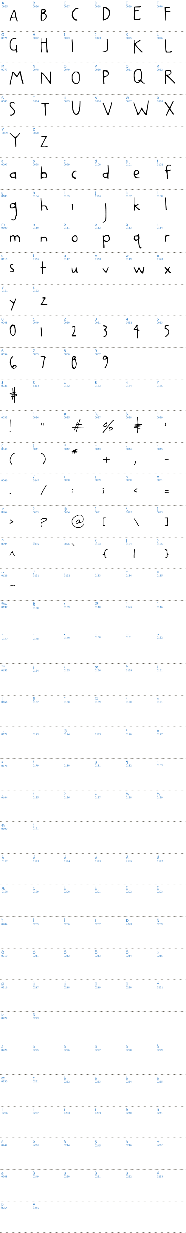 Vollständige Schriftzeichen bersicht: Printly Schriftart
